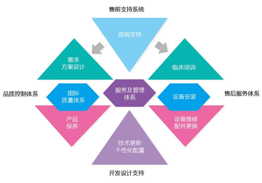 QQ图片20220905173650.png